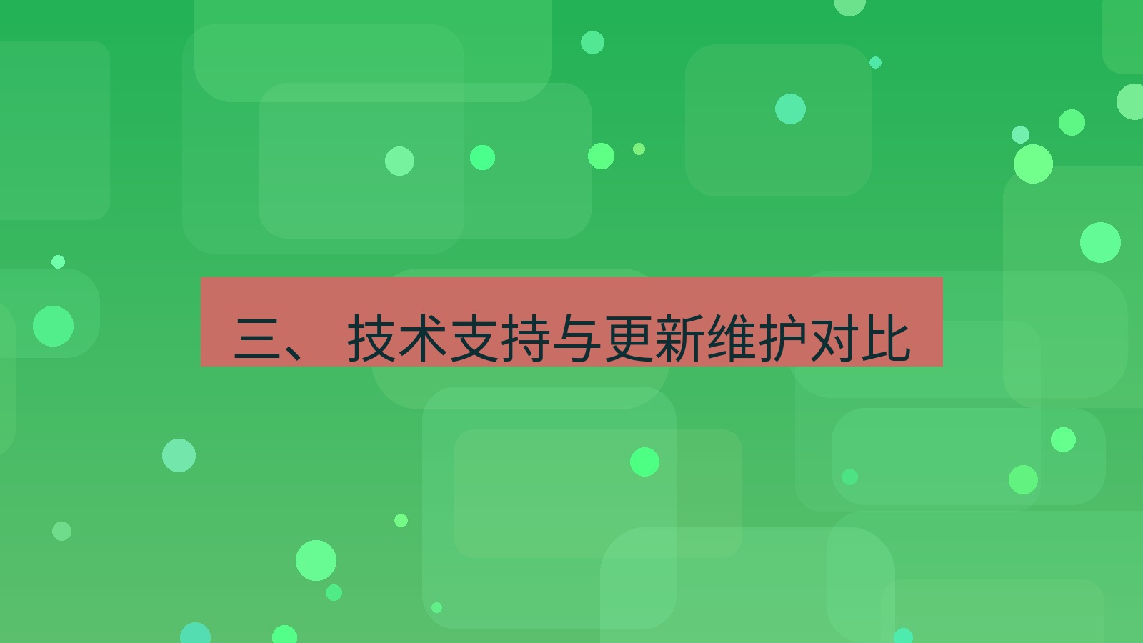 xchat官网 三、 技术支持与更新维护对比